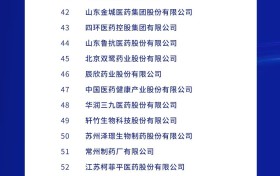 【化药榜】《2022中国化药研发实力排行榜TOP100》隆重发布！