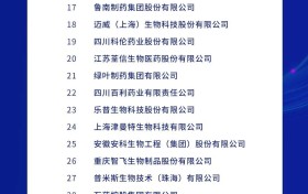 【生物药榜】《2022中国生物药研发实力排行榜TOP50》隆重揭晓！